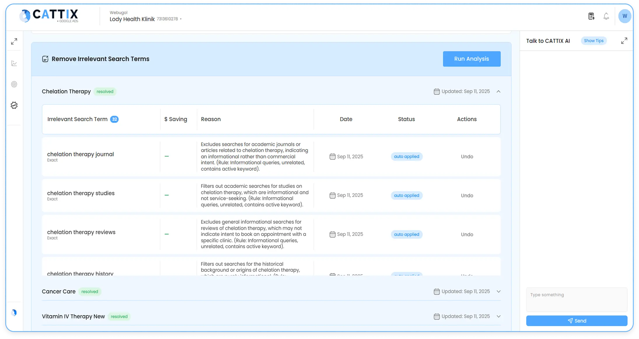 CATTIX Analyzes Your Ads